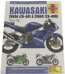 Kawasaki ZX-6R, 03' to 06'