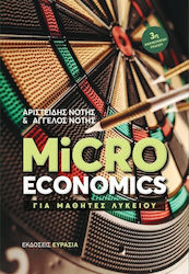 Microeconomics, Για Μαθητές Λυκείου