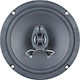 Ground Zero Boxă Auto 6.5" cu 80W RMS (2 căi)