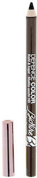 Bionike Defence Color Kohl & Kajal Eye Pencil 3...