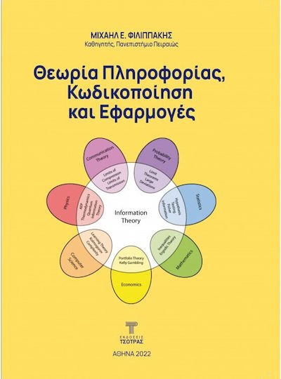 Θεωρία Πληροφορίας, Κωδικοποίηση και Εφαρμογές