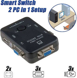 Smart Switch 2PC in 1 Setup Comutator KVM și de date