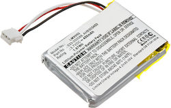 MultiEnergy DICM.LMX052