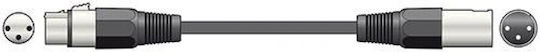 QTX Sound XLR-Kabel Männlich - XLR-Buchse Schwarz 12m 190.083UK