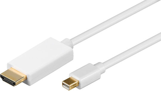 Goobay Cable mini DisplayPort male - HDMI male 1m White (52860)