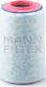 Mann Filter Filtru de Aer Auto pentru Citroen Pulover Fiat Ducato Peugeot Boxer