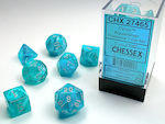 Chessex Cirrus Zaruri Aqua/Argintiu 27465