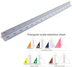 Ati Triangular Reduction Scales Plastic 125cm