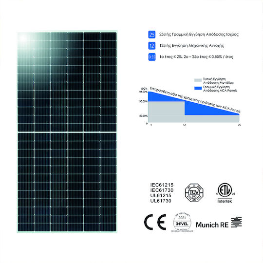 Aca SRP550 Monokristallin Solarmodul 550W 24V 2279x1134x35mm