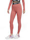 Women's Long Training Legging High Waisted Burgundy