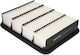 Filtron Luftfilter für Autos für Ford Ranger Mazda BT-50