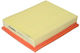 Filtron Car Air Filter for Renault Laguna II 2.0 16V 2007