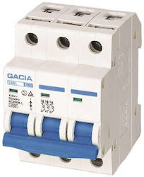 3-Poles Automatic Circuit Breaker 40A 0222.025