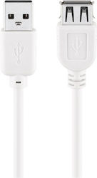 Goobay 961 USB 2.0 USB-A male σε USB-A female