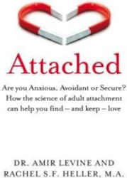 Attached, Sunteți anxios, evitant sau sigur?