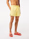Herren Badebekleidung Shorts Gelb