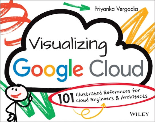 Visualizing Google Cloud Visualizing Google Cloud