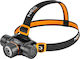 Neo Tools Rechargeable Headlamp LED with Maximum Brightness 2000lm