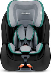 Ricokids Qway 9-36 kg cu Isofix Black / Grey / Mint Ricokids Qway 9-36 kg cu Isofix Black / Grey / Mint