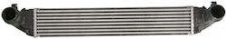 INTERCOOLER RADIATOR OPEL ASTRA-K B16DTH