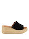 Anatomic Women's Leather Platform Wedge Sandals Black