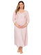 Pregnancy and breastfeeding kit (29074-1)