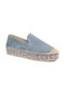 Viguera Din catifea Espadrile dama Jeans