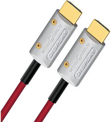 Wireworld Starlight 48 HDMI-Stecker - HDMI-Stecker 10m Schwarz