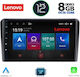 Lenovo Car Audio System for Peugeot 308 2013> (Bluetooth/USB/AUX/WiFi/GPS/CD)