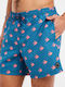 Herren Badebekleidung Shorts Blau mit Mustern