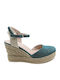 Damenplattformen im Espadrilles-Stil Türkis