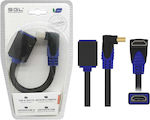 SGL Μετατροπέας HDMI male σε HDMI female (098043)