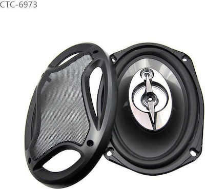 PerVoi Car Speaker (2 Way)