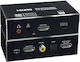 CAB-H151 Audio Extender HDMI 7.1 Audio
