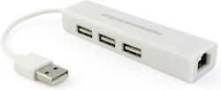 Brand USB Hub 3 Θυρών (USB-A) 12052 Brand USB Hub 3 Θυρών (USB-A) 12052