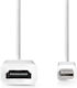 Nedis Konverter Mini-DisplayPort männlich zu HDMI weiblich Weiß 1Stück CCGB37650WT02
