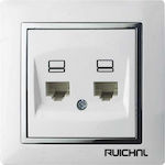 Complete Double Telephone Socket White 674950