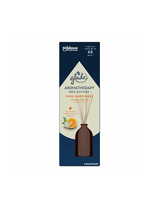 Glade Diffuser 331289 80ml