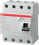 Abb Phase Earth Leakage Relay 283155