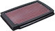 DNA Filters Motorcycle Air Filter