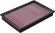 DNA Filters Motorrad-Luftfilter BMW S1000RR