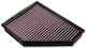 DNA Filters Freeflow-Luftfilter für BMW X1