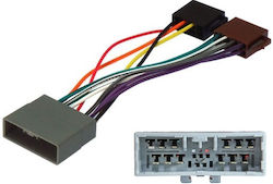 Car Audio ISO Plug Honda