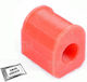Bushes for Renault Clio 00587365