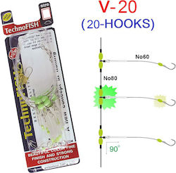 Technofish Rig Fishing