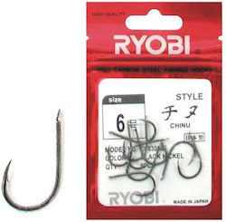Ryobi C5520