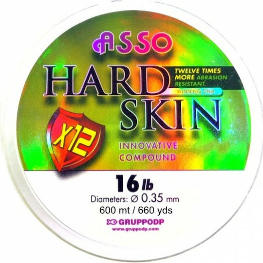 Asso Fir de pescuit Rosu 600m / 0.32mm