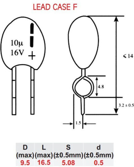 Hol Condensator Tantalum 100μF 25V 01.007.0026