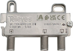 Televes 519502 Splitter Televes 519502 Splitter