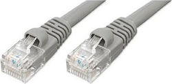 Astrasat AS-95.75.013 U/UTP Cat.6 Cablu Ethernet 5m Gri